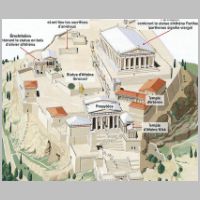 Akropolis, hdaanatole.wixsite.com.jpg